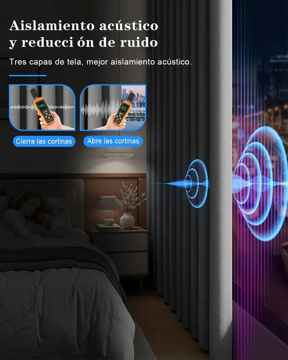 Umbrella™ 2 Cortinas Blackout Premium Aislantes de Luz y Calor